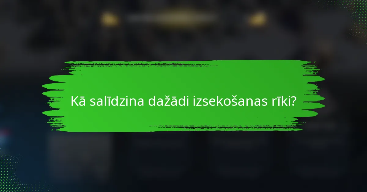 Kā salīdzina dažādi izsekošanas rīki?