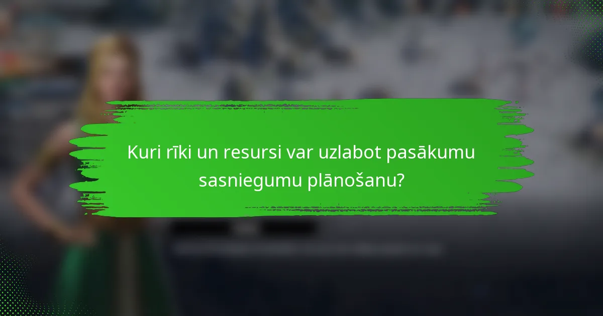 Kuri rīki un resursi var uzlabot pasākumu sasniegumu plānošanu?